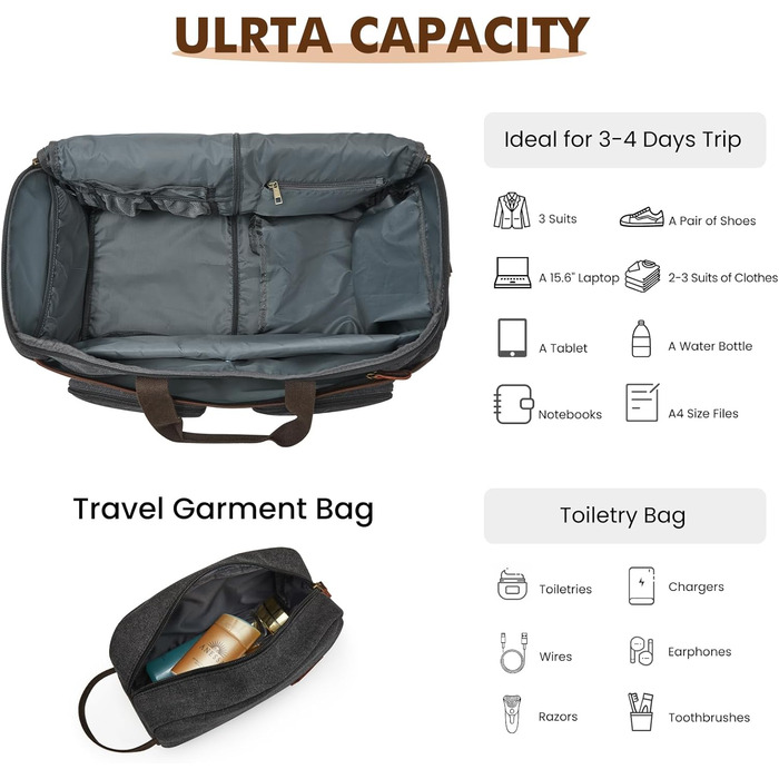 50L Unisex 3-in-1 Convertible Garment Bag Canvas Clothing Bag Suit Bag Carry On Garment Bag with Toiletry Bag for Travel, Short Trips, and Business Trips - Storage