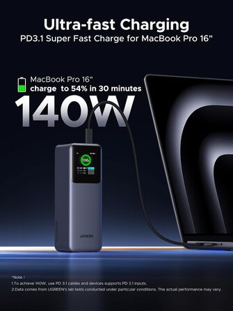 Power Bank UGREEN Nexode 25000mAh 200W з 3 портами, цифровим дисплеєм, USB-C PD 3.1, сумісний з iPhone, Galaxy, MacBook, Dell