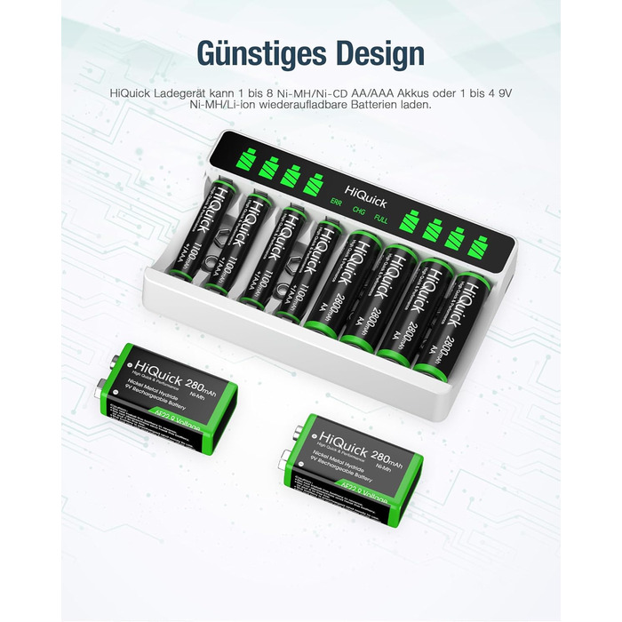 Зарядний пристрій HiQuick для акумуляторів AA та AAA (8 слотів) з LCD-дисплеєм + 4 x AA + 4 x AAA акумулятори