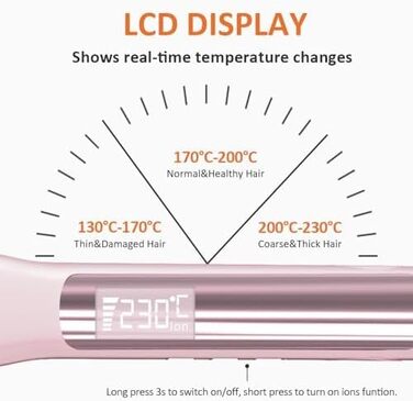 Випрямляч для волосся з титановими пластинами, іонізація, швидкий нагрів 20s, LCD-дисплей, універсальна напруга, 2-в-1 (локен/випрямляч), рожевий