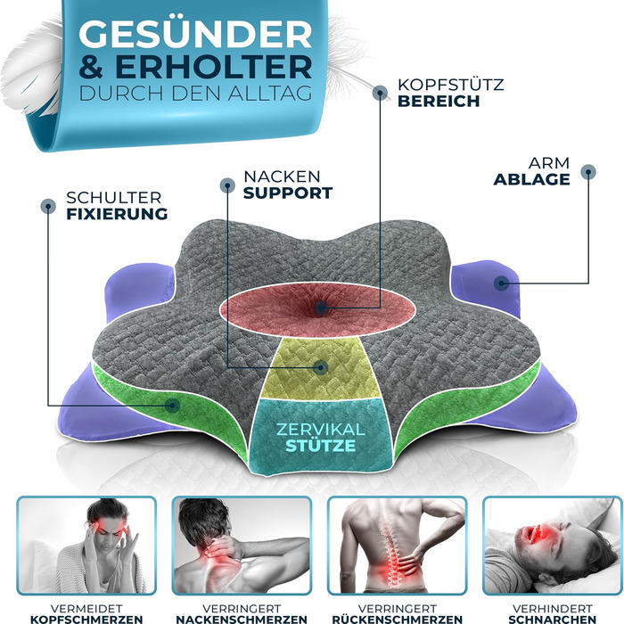 Ортопедична подушка Glückstoff для всіх типів сну, ергономічна, з пам’яттю форми, проти болю в шиї, сіра