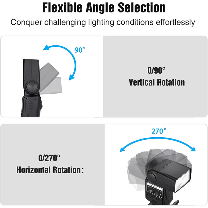 Спалах для камери PowerExtra DF-400: професійний, сумісний з Canon, Nikon, Pentax, Samsung, Fujifilm, Olympus, Panasonic, Sigma, Minolta, Leica, Ricoh, DSLR та цифровими камерами