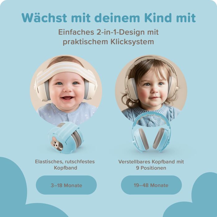 Навушники шумоізоляційні дитячі 3-48 місяців - захист слуху для немовлят 25dB - надзвичайно м'які дитячі навушники з еластичним та регульованим обручем (Блакитний)