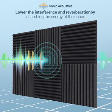 Акустичні панелі Ohuhu для звукоізоляції, шумопоглинаючий пінополістирол 30x30x2,5 см, 24 шт. — для студії, подкастів та геймінгу