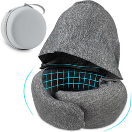 Memory Foam Travel Pillow with Case - Orthopedic Neck Pillow for Airplane, Car, Train - Comfortable & Supportive Travel Cushion