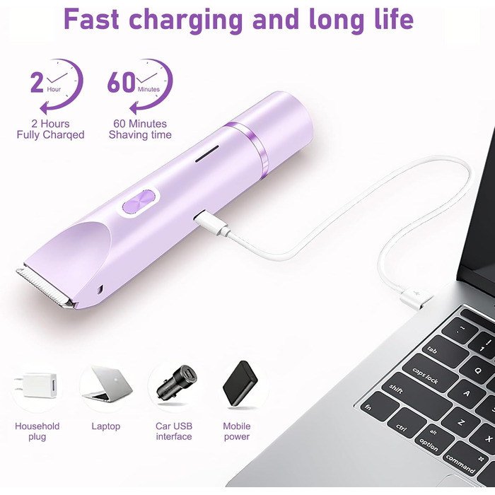 Електричний жіночий епілятор 2-в-1 для обличчя, тіла, ніг та бікіні (фіолетовий)