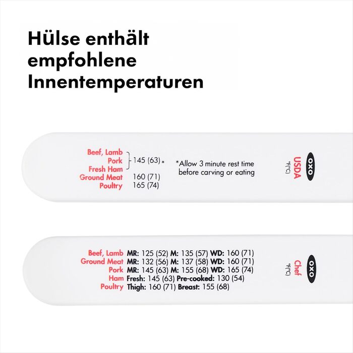 Молоток для відбивання м'яса OXO Good Grips з нержавіючою сталлю, придатний для миття в посудомийній машині