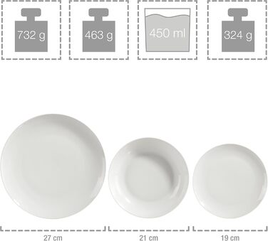 Набір посуду SÄNGER New Port 36 предметів на 6 осіб | PREMIUM COLLECTION