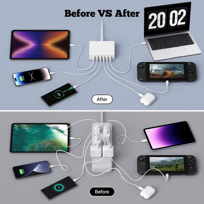 Зарядний пристрій USB-C 120W GaN, 6 портів, для iPhone/Samsung/Google/планшетів, білий