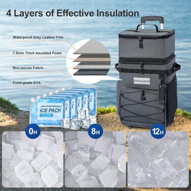 Термосумка Odoland 72 літри з колесами та ручкою – сіра. Ізольована сумка-холодильник для пікніка, пляжу, кемпінгу, подорожей. Витримує 72 банки. Водонепроникна та витікання не допускає.