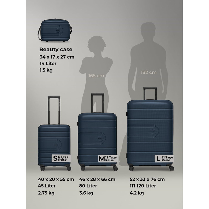Набір валіз REDOLZ Essentials 11 Trolley Set 3-teilig Midnight Blue (56 см) – розширюваний
