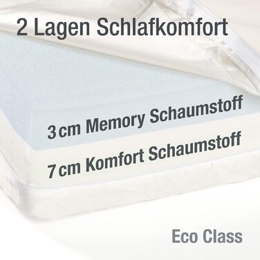JAMAXX Преміум диван для собак 4-в-1 - ортопедичний диван з Memory Visco піною, знімні подушки, екстра-товста підкладка, змінний чохол, пральний, PDB3015 (L) 110x80x10 ECO антрацит 95*70*10 (L) Eco антрацит