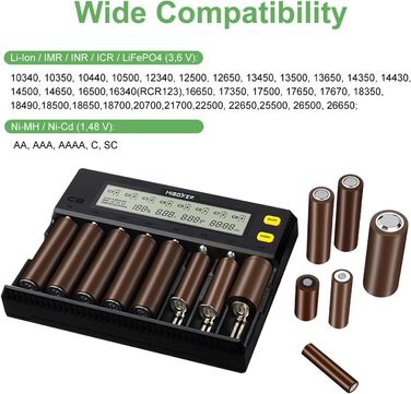 Зарядний пристрій для акумуляторів AUKSKY з LCD-дисплеєм (8 слотів) - універсальний заряд для NI-MH, NI-Cd, AA, AAA, 14500, 18350, 21700, 26650, Li-Ion, LiFePO4, RCR123A, 1.5A