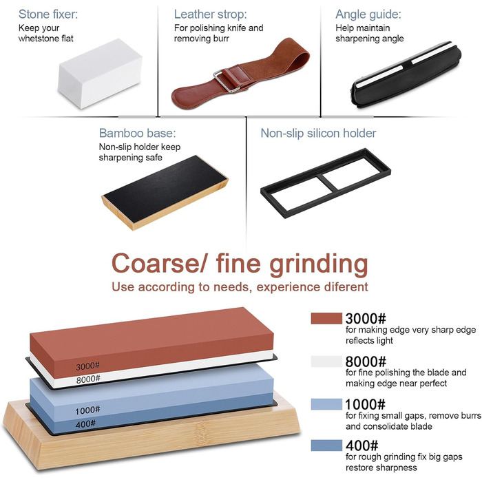 Набір для заточування ножів Aoresac: професійний шліфувальний камінь з різною зернистістю (400/1000/3000/8000) з неслизькою основою, камінь для заточування площини, кутовий шаблон, брусок для полірування. У подарунковій коробці