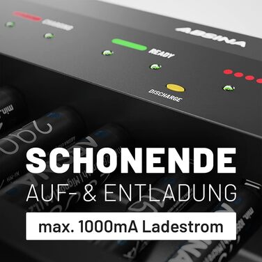 Зарядний пристрій ABSINA X10 для акумуляторів AA, AAA та 9V - 10-портовий зарядний пристрій для NiMH акумуляторів