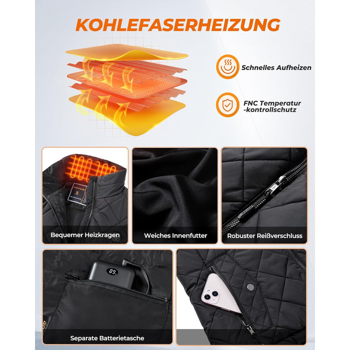Жіноча грілка для тіла з Powerbank 16000mAh - Грілка з 9 зонами обігріву та 3 рівнями температури, для активного відпочинку, туризму та катання на лижах, чорного кольору, розмір S