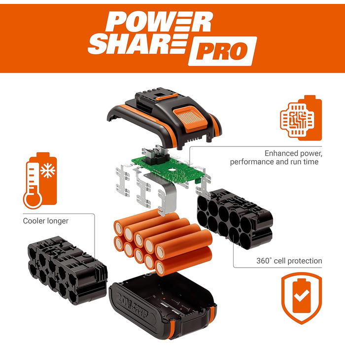 WORX Nitro 18V (20V MAX) Battery Leaf Blower, PowerShare, Brushless Motor 2.0, max. 209km/h Air Speed, 2-Speed Control, tool only, WG543E.9