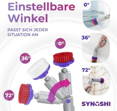 Електрична щітка для прибирання SYNOSHI PRO – бездротова, перезаряджувана. Спін-скреббер для ванної, плитки та кухні з регульованою ручкою