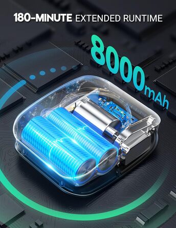 Портативний душ Docusvect 8000mAh з підзарядкою, 5 режимів напору, водонепроникний IPX8 для кемпінгу та душу на природі