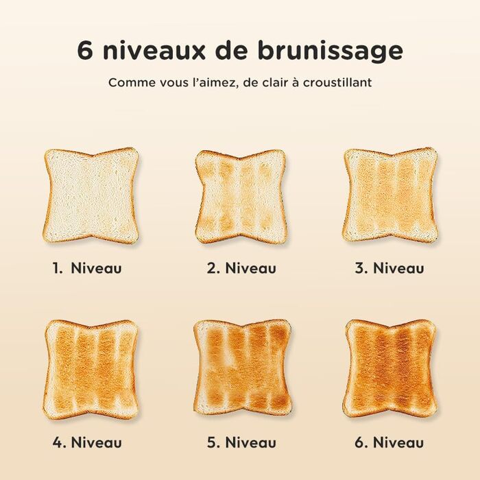 Ретро тостер на 2 шматочки з нержавіючої сталі, з підставою для бутербродів, 6 рівнів підсмажування, функція підігріву та розморожування, автоматичне відключення, ідеальний для тостів та бутербродів, TS-R008 (зелений)