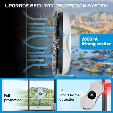 Робот для миття вікон Fensterputzroboter з розпилювачем, 2800Pa, резервуар 50 мл, 10 серветок