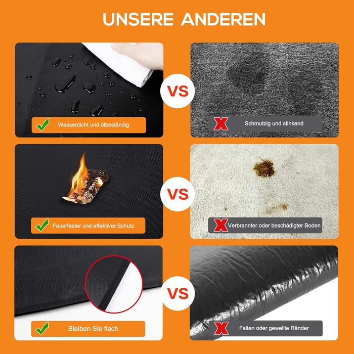 Килимок під гриль WOCVRYY 130x160 см: захист від вогню, повторне використання, антипригарний, легкий у чищенні