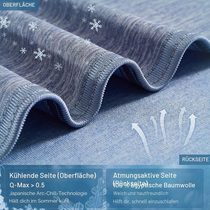 Охолоджуюча ковдра Marchpower з Arc-Chill 3.0 (150x200 см, блакитна) - літня двостороння ковдра для дому, дитяча, для дивана та подорожей