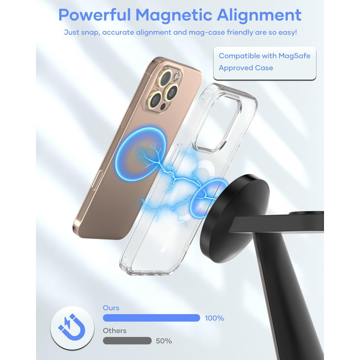 3-в-1 Індукційна Зарядка для iPhone, AirPods та Apple Watch (15W, чорний)