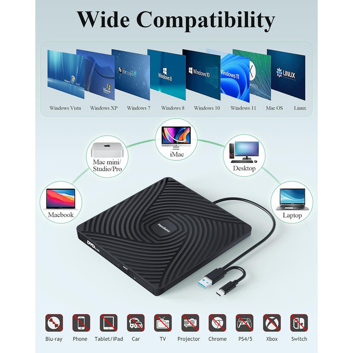 Зовнішній DVD-накопичувач PeroBuno USB 3.0 Type-C, CD ROM +/-RW оптичний привід, ультратонкий DVD-записувач та плеєр для ноутбука, PC, MacBook (Windows, Linux, macOS)