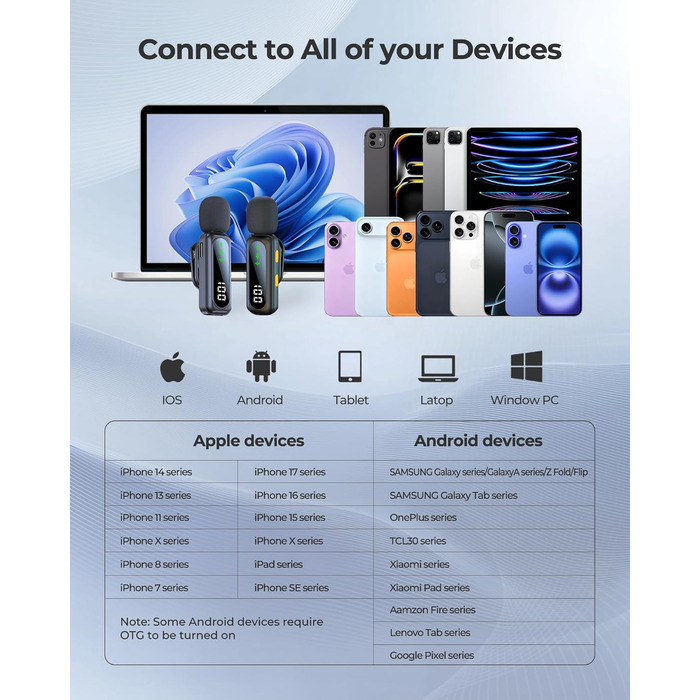 Мікрофон Handy – Петличний мікрофон сумісний з iPhone/Android/PC, магнітний лавел'єр з шумозаглушенням, для стрімінгу, влогів, YouTube та інтерв'ю (Чорний)