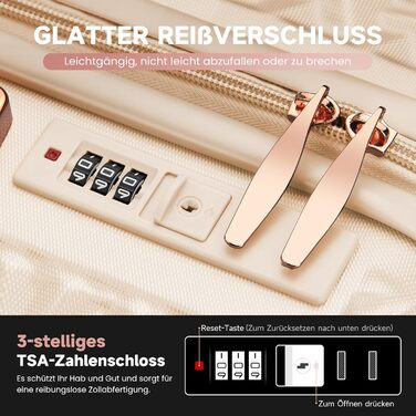 Набір валіз Homelux 3 шт. Бежевий, ABS, Hartschale (твердий корпус), M-L-XL, 1003-beige