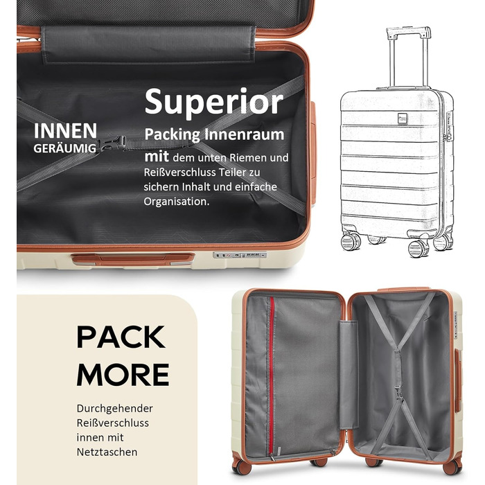 Набір валіз Imiomo 5шт з жорстким корпусом, 4 колеса та TSA-замок (білий)