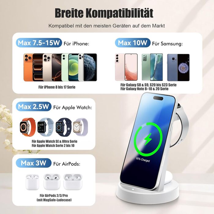 Бездротова зарядна станція 3-в-1 15W для iPhone 17 Pro Max Plus/16/15/14/13, Apple Watch Ultra/3/10/9/8/SE, AirPods Pro 4/3/2 – складана, рожева/біла