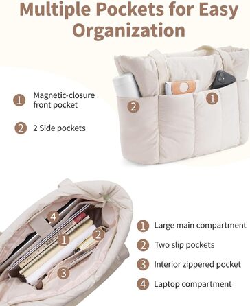 Сумка жіноча Narwey Shopper бежева, велика, легка - для роботи, навчання, як сумка для вчителя з багатьма кишенями