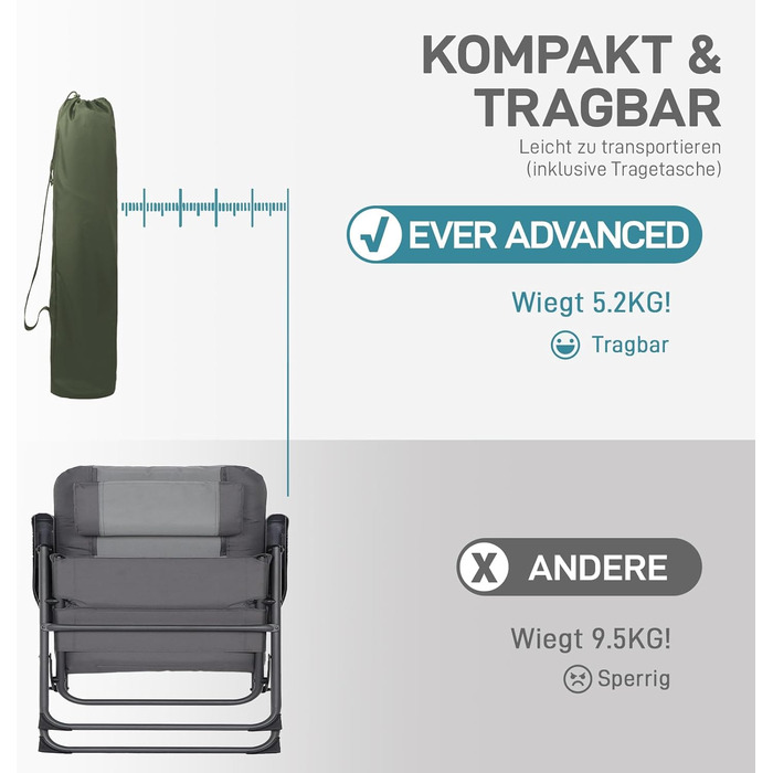 Крісло для кемпінгу EVER ADVANCED складне, регульоване спинка, 160 кг, з кишенею та тримачем для напоїв, для риболовлі, кемпінгу, саду, балкону (зелене, 1 шт)