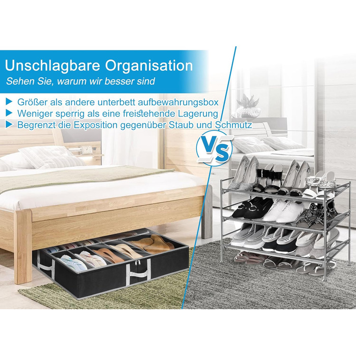 2 Under-Bed Shoe Organizers (24 Pairs), Foldable Under-Bed Storage Box Shoe Organizer, Adjustable Velcro Closure Shoe Storage Under Bed with Bottom Support & 3 Sturdy Handles