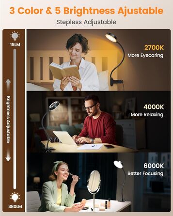 Світлодіодна приліжкова лампа Glocusent з кліпсою, 72 LED, 3 кольори світла, 5 рівнів яскравості, нічник, таймер, захист очей, для читання, роботи (чорна з пультом)
