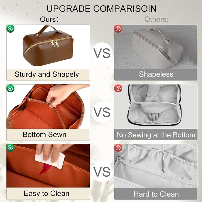 Косметичка для подорожей жіноча, велика, з PU шкіри, органайзер для макіяжу та косметики, beauty case для подорожей