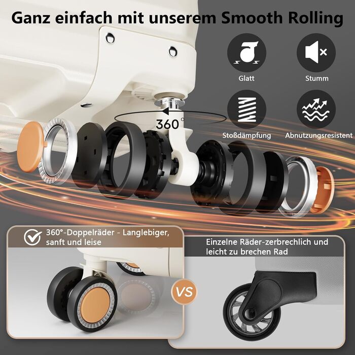 Набір валіз Joyway 3 шт. з жорстким корпусом, легкий PP, рожеве золото, з TSA замком та 4 колесами (20'+24'+28')