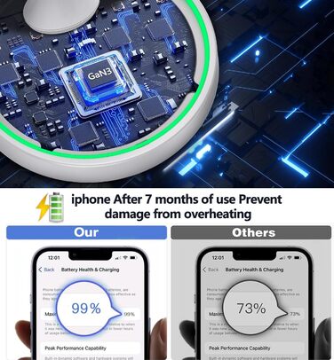 Зарядний пристрій Induktive OANDYS 2-в-1 з підтримкою MagSafe, 15W, для iPhone 17/16/15/14/13/12 та AirPods, бездротовий, з нічним світлом