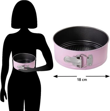 Форма для випічки Wenco Premium Mini-Springform, Ø 18 см, з антипригарним покриттям, з вуглецевої сталі, м'ятно-зелена (Версія 2022)