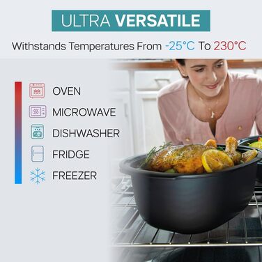 Форма для запікання Tupperware UltraPro 3,5 л з кришкою, прямокутна, жароміцний LCP пластик
