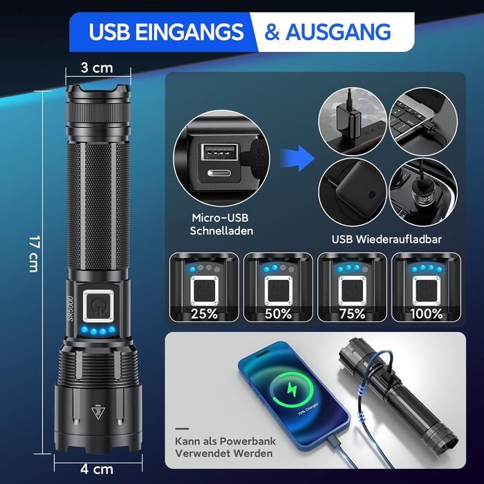 Ліхтар LED акумуляторний XHP70.2 1000000 люменів, 5 режимів, IP67, Zoom, для кемпінгу та активного відпочинку