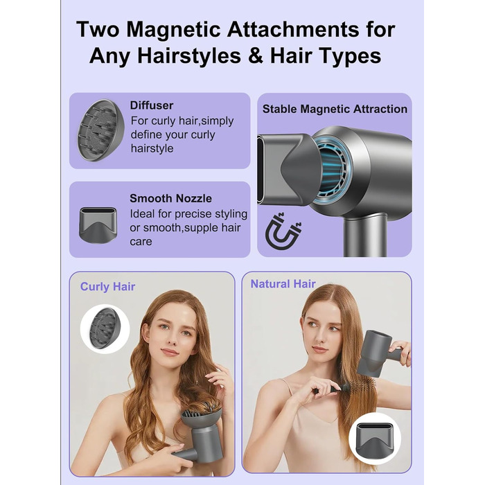 Іонізатор для волосся 160 000 іонів/хв, 500 млн негативних іонів, 55 дБ – професійний фен з насадкою-дифузором та магнітною насадкою, швидка сушка з холодною струєю