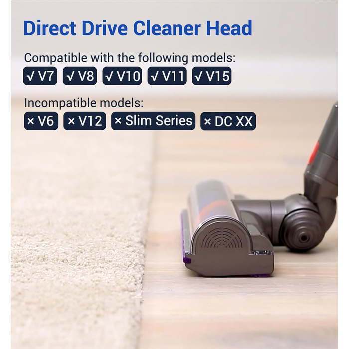 Насадка-турбощітка DAMAIYI для пилососів Dyson V7, V8, V10, V11, V15 - універсальна, для килимів, підлоги, плитки, з прямим приводом
