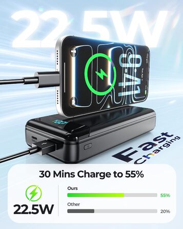 Power Bank Enerwow 27000mAh з USB-C кабелем, 4 порти, LED-дисплей - Зовнішній акумулятор для iPhone та інших пристроїв (Чорний, P300C)