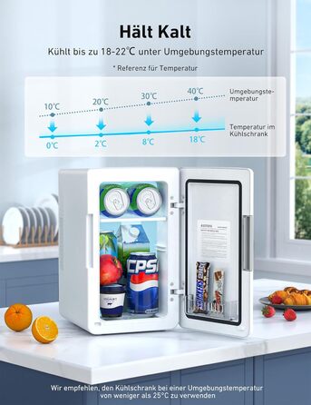 AstroAI Mini Fridge 6 Liter / 8 Cans | Cooler & Warmer | AC/DC | Compact Fridge for Bedroom, Car, Drinks, Beauty, Skincare, Travel