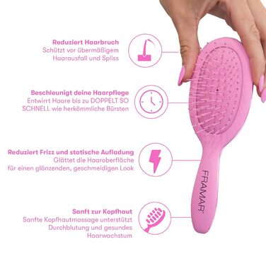FRAMAR Міні гребінець для волосся - компактний, для подорожей, розплутування, для всіх типів волосся - матовий (рожевий)