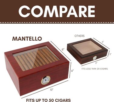 Настільний вологозбережувач для сигар Mandel-Mantello Royale з скляною кришкою (25-50 сигар)