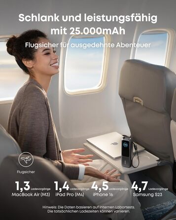 Powerbank Anker 25000mAh 165W з USB-C, 3 порти USB-C (100W), вбудований кабель, для iPhone, MacBook, Samsung та інших пристроїв (Чорний)